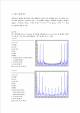 Fourier Transform   (4 )